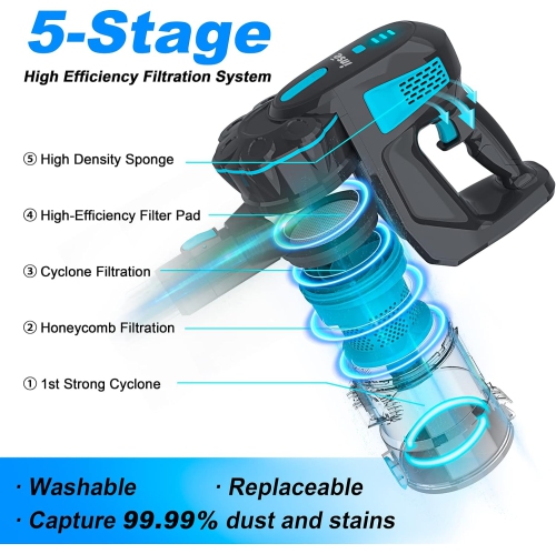 INSE V770 40Kpa Powerful Cordless Vacuum Cleaner with 2200mAh Battery 6-in-1 Rechargeable Battery up to 45mins Runtime Lightweight for Hardwood