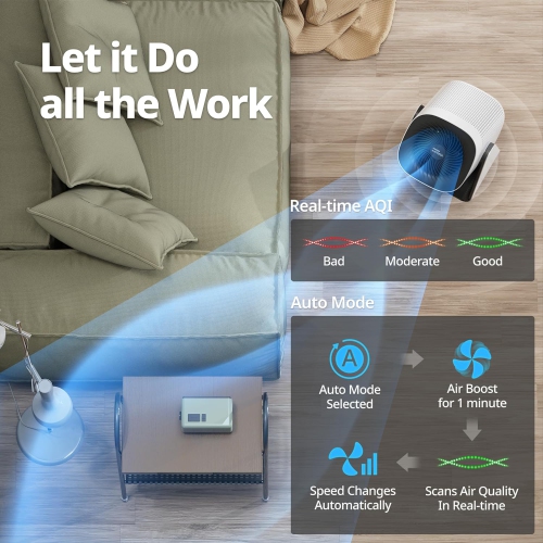 Airmega Aim 2-in-1 Oscillating Fan & True HEPA Air Purifier