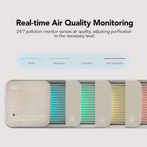 Coway Airmega IconS App-enabled, Compatible with Amazon Alexa True HEPA Air Purifier with Air Quality Monitoring, Auto, Filter Indicator, and