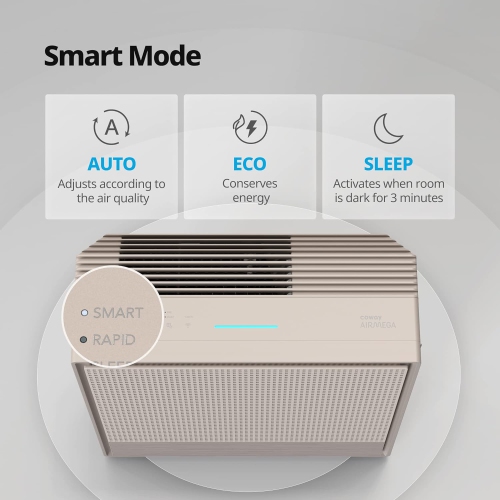 Coway Airmega 250S App-Enabled Smart Technology, Compatible With Amazon Alexa True HEPA Air Purifier, Covers 930 Sq.ft