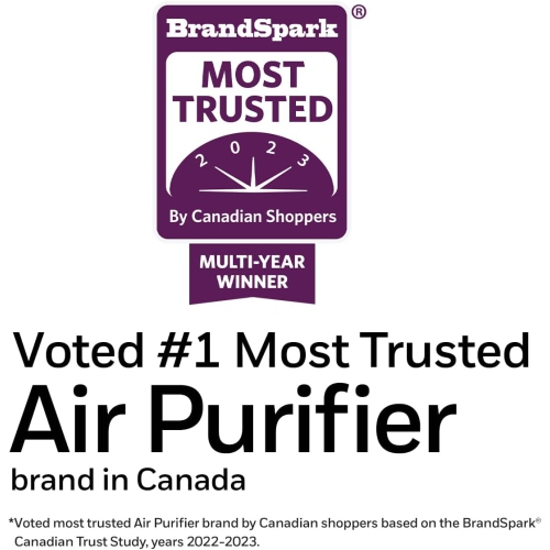 Honeywell HPA104C True HEPA Air Purifier Medium Room,Allergen Remover,Cleans Up To 750 Sq Ft in 1 Hour,Capture 99.97% of