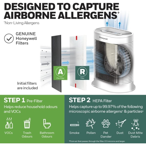 Honeywell HPA104C True HEPA Air Purifier Medium Room,Allergen Remover,Cleans Up To 750 Sq Ft in 1 Hour,Capture 99.97% of