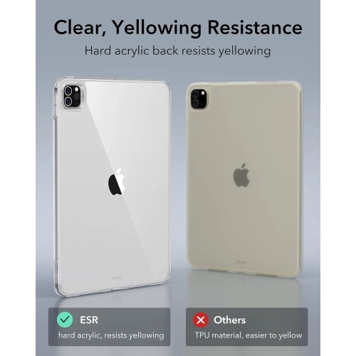 iPad Pro 13 Inch Case M4 - Thin & Lightweight | Shock & Drop Protection | Yellowing Resistant | Hard Back | Supports Pencil Pro/USB-C | Classic