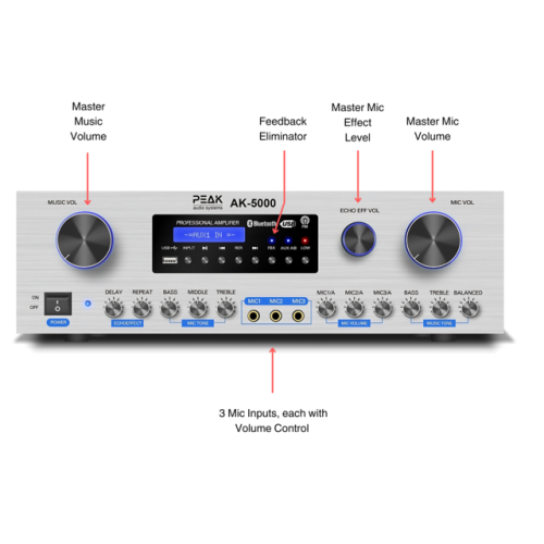 PEAK Karaoke Platinum Bluetooth Amplifier: Feedback Eliminator, Loudness Feature, Echo, 4 Speaker connections, AM/FM, AUX - PK-AMP-004 (SILVER)