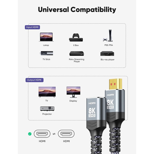 NIERBO 1FT/0.3M, HDMI Extension Cable Male-Female Adapter for TV, 4K@120Hz 8K@60Hz 2.1 High Speed 48Gbps, Compatible Google Chrome Cast, Roku Stick,