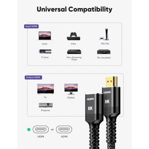 NIERBO 1.5FT/0.5M, HDMI Extension Cable Male-Female Adapter for TV, 4K@120Hz 8K@60Hz 2.1 High Speed 48Gbps, Compatible Google Chrome Cast, Roku