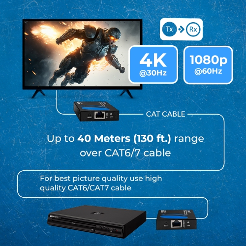 OREI 4K HDMI Extender Over CAT6/7 RJ45 4K@30Hz Up To 130 Ft & 1080p Up To 230 Ft