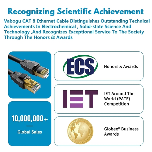 NIERBO 3FT/1M Cat 8 Ethernet Cable, High Speed Internet Network Cable, Professional LAN Cable Shielded in Wall, Indoor & Outdoor