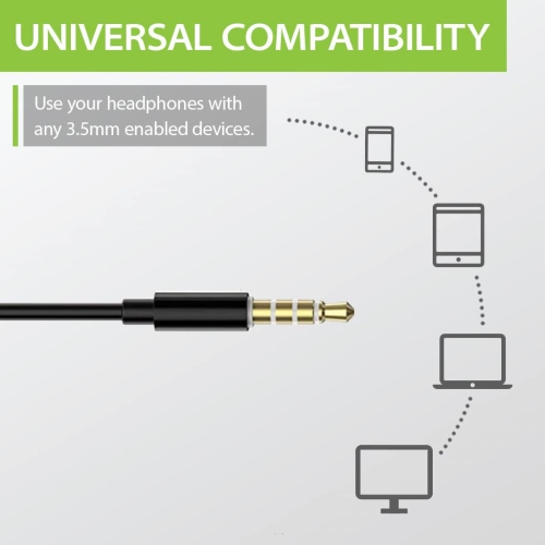 Avantree E171 - Sports Earbuds Wired with Microphone, Sweatproof Wrap Around Earphones with Over Ear Hook, in Ear Running Headphones for Workout