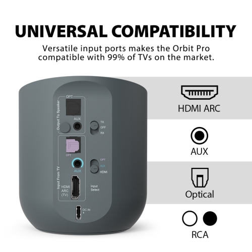 Avantree Orbit Pro - Bluetooth Audio Transmitter & Receiver for TV with 5.1 Surround Sound Passthrough, Remote Control, No Lip-Sync Delay, LCD Screen