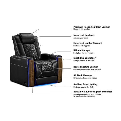 Valencia Tuscany Executive Heat & Massage(Row of 3 Loveseat Right, Executive Black)