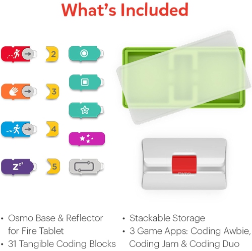 Trousse de démarrage Coding d'Osmo pour casse-tête Coding d'iPad, jouet STIM