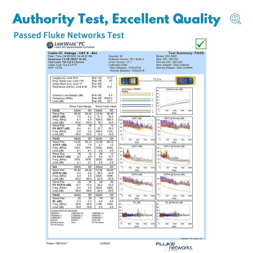NIERBO 20FT/6M Cat 8 Ethernet Cable, High Speed Internet Network Cable, Professional LAN Cable Shielded in Wall, Indoor & Outdoor