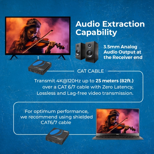 OREI 4K@120Hz HDMI Extender Over Cat6 With IR Upto 30 Meter