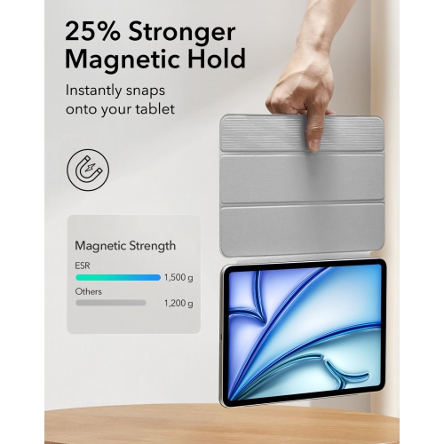 iPad Air 11 Inch Case, iPad Air 5th/4th Generation Case (2022/2020), 10.9 Inch, Powerful Magnetic Case, Supports Pencil Pro/USB-C, Auto Wake/Sleep,