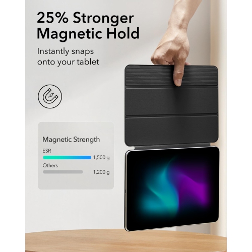 iPad Air 11 Inch Case, iPad Air 5th/4th Generation Case (2022/2020), 10.9 Inch, Powerful Magnetic Case, Supports Pencil Pro/USB-C, Auto Wake/Sleep,