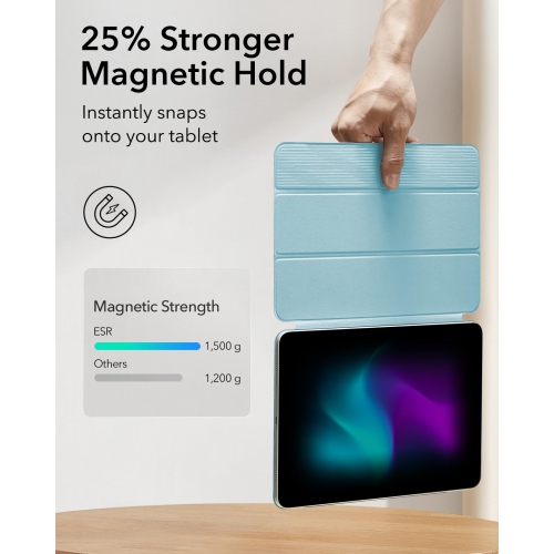 Étui iPad Air de 11 po, étui iPad Air de 5th/4th génération (2022/2020), étui magnétique puissant de 10,9 po, compatible avec le stylet Pencil