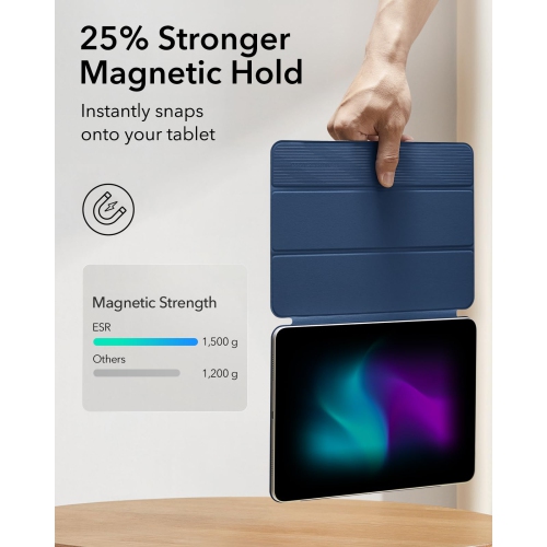 iPad Air 11 Inch Case, iPad Air 5th/4th Generation Case (2022/2020), 10.9 Inch, Powerful Magnetic Case, Supports Pencil Pro/USB-C,Auto