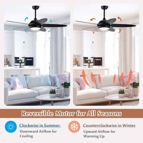 Costway 52" Ceiling Fan with LED Lights & Remote Control 1/2/4/8H Timer & 3 Fan Speeds