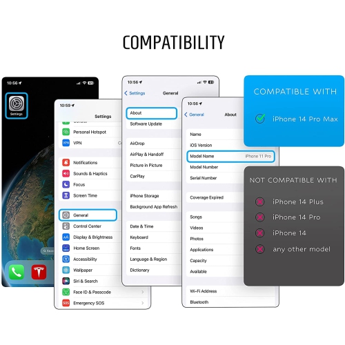 Protecteur d'écran de confidentialité d'Inskin pour iPhone 14 Pro Max - Paquet de 2 + 2 verres trempé pour écran et objectif d'appareil photo