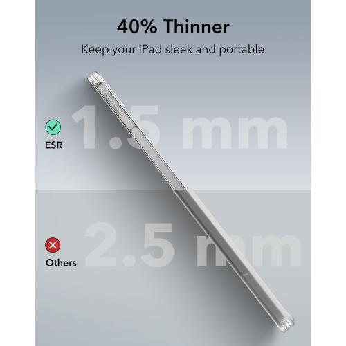 iPad Air 13 Inch Case, iPad Air 13 Case M2, Thin and Lightweight, Shock and Drop Protection, Yellowing Resistant, Hard Back, Supports Pencil Pro and