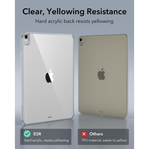 iPad Air 13 Inch Case, iPad Air 13 Case M2, Thin and Lightweight, Shock and Drop Protection, Yellowing Resistant, Hard Back, Supports Pencil Pro and