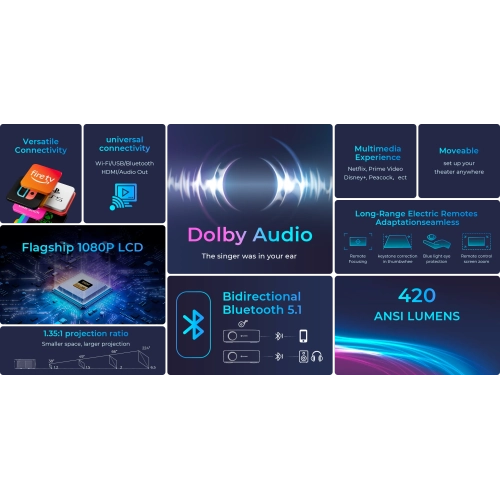 Vankyo - Performance V700W 1080P Full HD Live house Projector with 420 ANSI Lumen, Dual 5W/4ohm Dolby Audio Speakers, Bidirectional Bluetooth 5.1