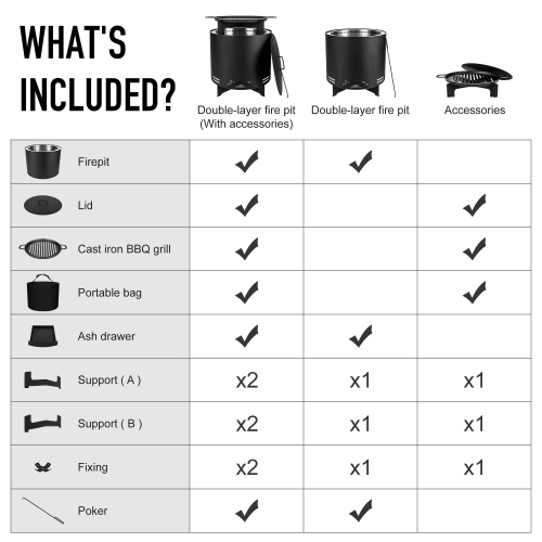 London Sunshine Portable Smokeless Fire Pit - Large Stainless Steel Wood Burning Fireplace with BBQ Grill Attachments - 19.5” Diameter