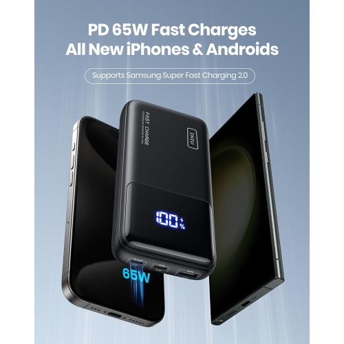 INIU Power Bank, 65W 20000mAh Fast Charging Laptop Portable Charger, USB C in&Out Tablet Powerbank, Battery Phone Charge for iPhone 15 iPad MacBook