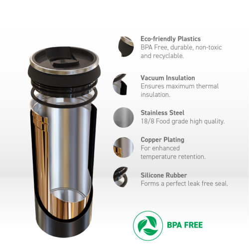 Glacière pour canettes 16&nbsp;oz d'Asobu, acier inoxydable isotherme avec couvercle