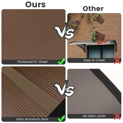 Costway 80" x 40" Patio Awning Canopy Outdoor Window Door Overhang Rain Snow Protection