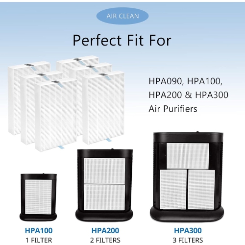 Filtre de rechange HEPA R HPA300C compatible avec les purificateurs d'air HPA300, HPA200, HPA100, HPA090 et HPA5300 de Honeywell, filtre HEPA R