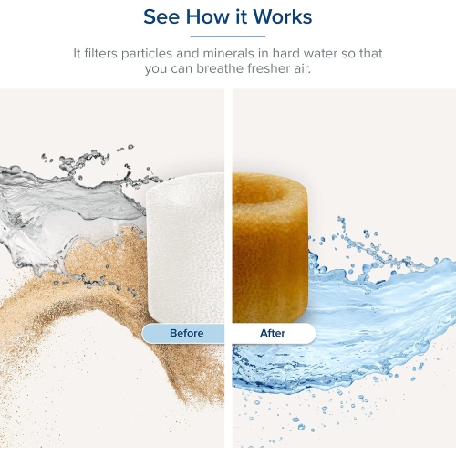 LEVOIT 10-Pack Humidifier Replacement Filters, Capture Fine Particles in Water Tank to Improve Humidification Efficiency, Compatible with