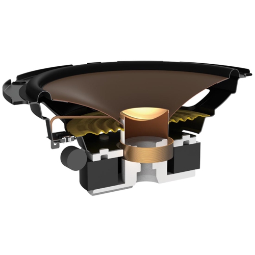 Système de haut-parleurs à composants à 2 voies de 6,5 po TS-A653CH A-Series MAX de Pioneer