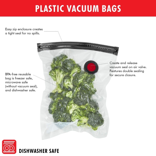 ZWILLING Fresh & Save Vacuum Sealer Machine Starter Set, 6 Piece BPA-Free Sous Vide, Meal Prep Container Set - Glass