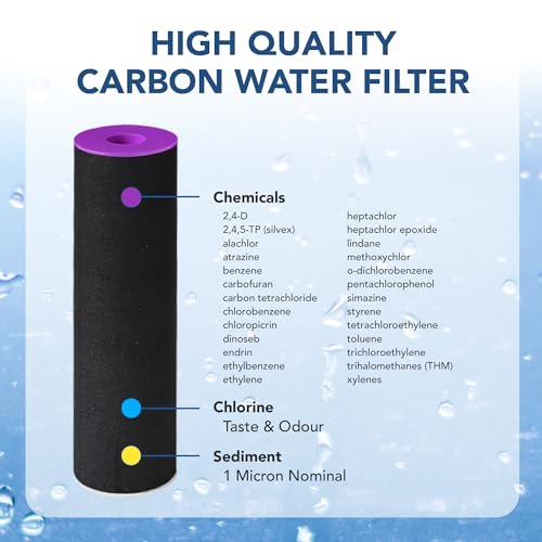 Cartouche de filtre Rainfresh W2VM pour UCCSM