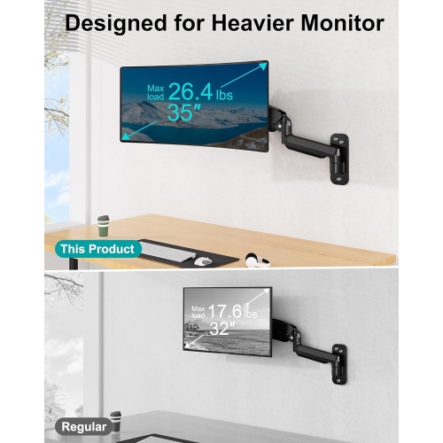 Monitor Wall Mount for Max 35 inch/26.4lbs Flat Curved Screens, Premium Heavy Duty Single Monitor Arm, Full Motion Ultrawide Wall Monitor Mount with