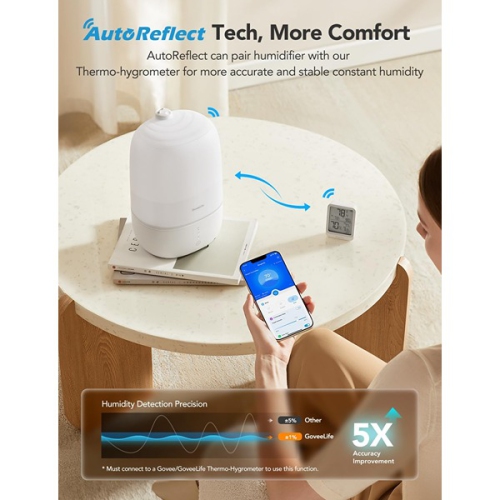 GoveeLife ‎39.4 x 23.2 x 18.9 cm Smart 3L Humidifiers for Bedroom Top Fill Cool Mist with Essential Oil Diffuser Humidity Control White