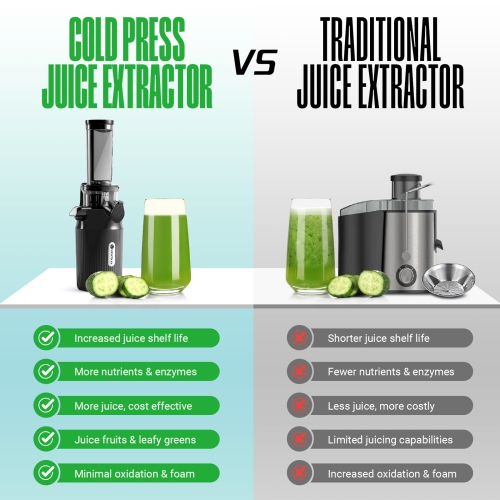 Centrifugeuse Ginnie de Ventray Essential, compact et lent, riche en nutriments, meilleur cadeau pour la famille