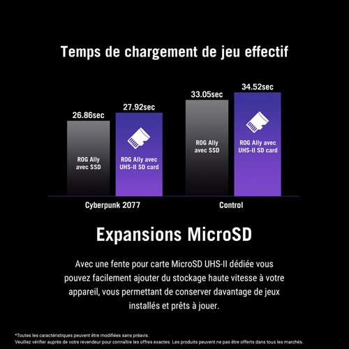 Console de jeu tactile 1080p ROG Ally X de 7 po d'ASUS