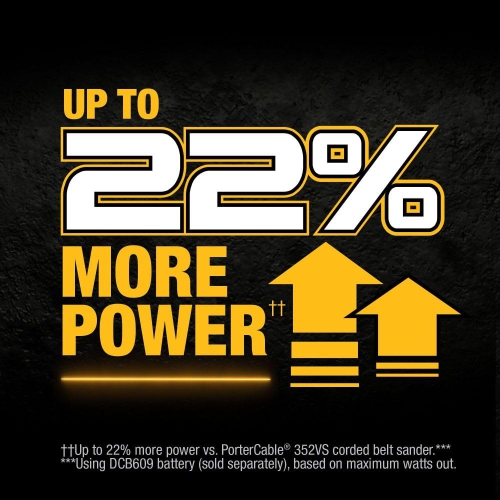 DEWALT 20V MAX Brushless Belt Sander 3x21in Cordless Tool Only