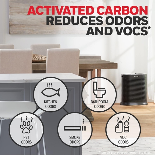 Purificateur d'air True HEPA Insight™ HPA5250BC de Honeywell + préfiltre pour purificateur d'air HRF-A200 de Honeywell (paquet de 4)