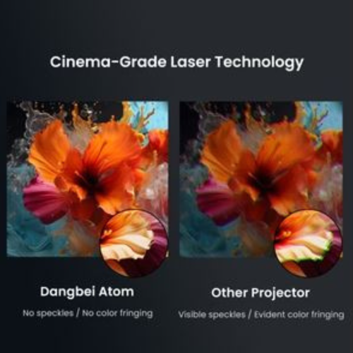 Dangbei Atom Laser Portable Projector, Google TV, 1200 ISO Lumens 180", 1080p, HDR10 & Google Assistant Voice Control and Carry Case Bundle
