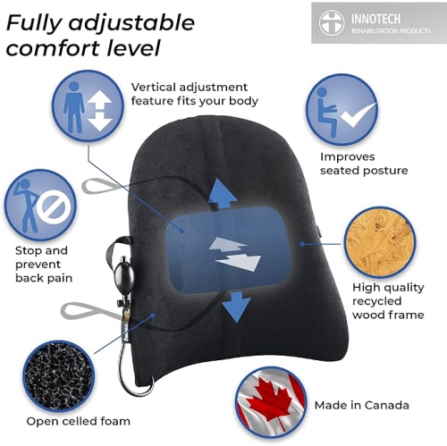 EmbraceAIRPlus Deluxe Backrest with Adjustable Air System (Made in Canada) - Black