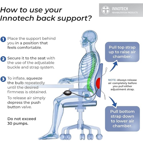 EmbraceAIRPlus Deluxe Backrest with Adjustable Air System (Made in Canada) - Black