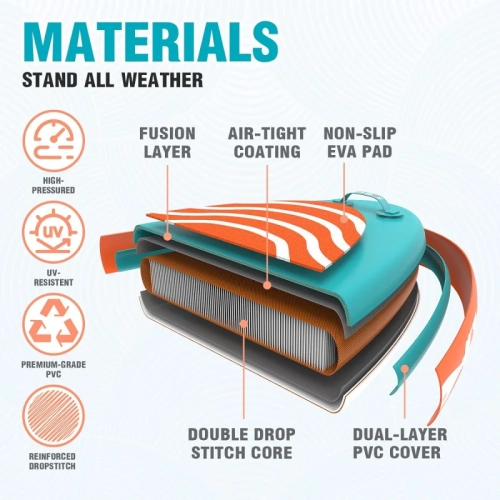 Planche à rame gonflable ultralégère pour planche à pagaie avec accessoires ISUP - pagaie réglable, orifices, pompe, sac à dos, laisse Sac étanche