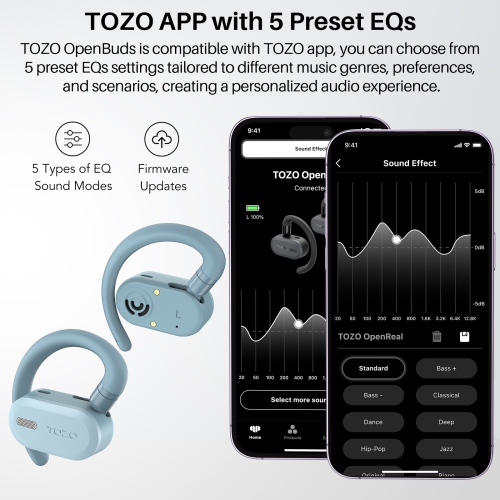 TOZO OpenBuds True Open Ear Wireless Earbuds with Multi-Angle Adjustment Bluetooth 5.3 Headphones with Dual-Axis Design for Long-Lasting Comfort
