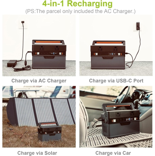 ALLPOWERS 300W Power Station with 100W Monocrystalline Solar Panel Included
