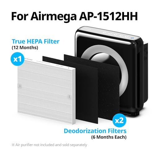 AP-1512HH Air Purifier Replacement Filter Set For Coway Airmega AP-1512HH And And Airmega 200M Air Purifier, 2 HEPA And 6 Carbon Filters Compared To Part #3304899