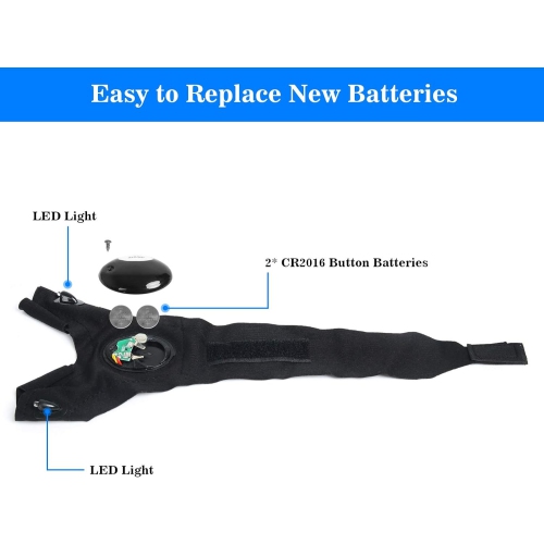 LED Glove Flashlights - Ideal Gifts for Dads, Husbands, and Sons! Perfect for Camping, Fishing, and DIY Projects!